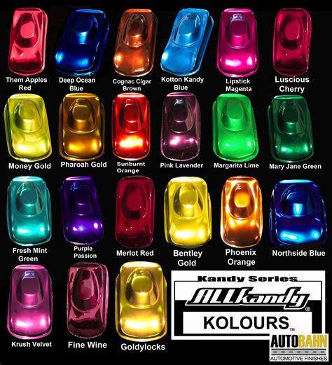 kandy paint color chart